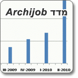 ��� ��������� �� Archijob.co.il