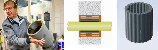 מימין: מערכת CRUSHER קולר להגנה מפני אש. משמאל ניתן לראות את Hans Beele מנכ"ל החברה, מדגים כיצד נסגר צינור HDPE גדול ועבה במפגש עם טמפ' גבוהה בעזרת קולר קריסה