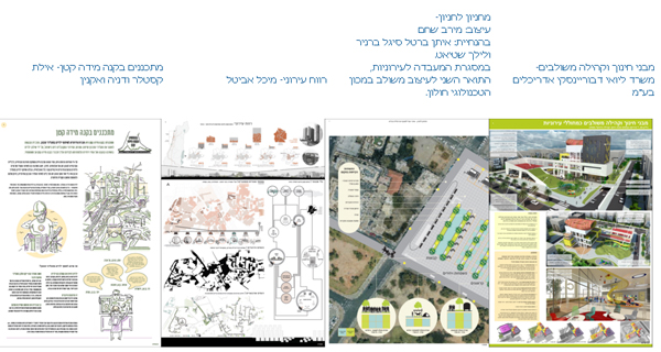 ציון לשבח ב
