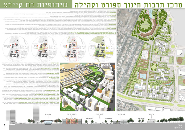 מרכז תרבות חינוך ספורט וקהילה - שיתופיות בת קיימא