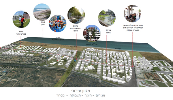 תוכנית מתאר חדשה לצפון מערב תל אביב