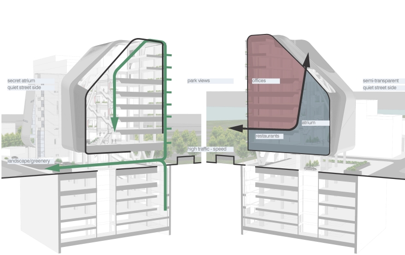 YG Sectional concept. By UNSTUDIO