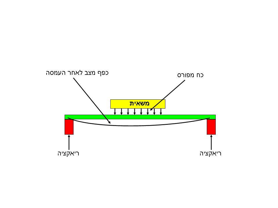  ���� ����� ���� 9 : ���� ����  <img border=0 src=smiles/57.gif> 