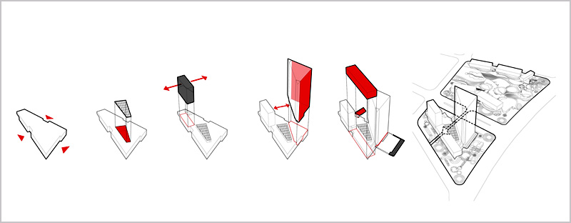 1 Retail Volume 2 Atrium Roof 3 Hotel Tower 4 Office Tower 5 F&B Box 6 Position in Masterplan