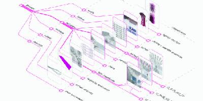 ���� �����������:  BIOT[H]ING/ ����� ������