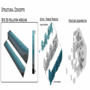 Structural concepts