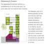Programme inversion – programmatic diagram